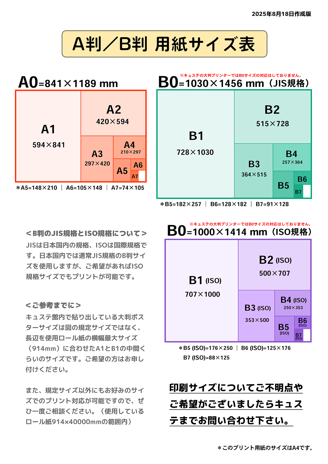 看板・大判ポスター印刷①